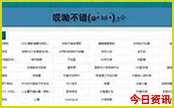 2025正版资料官方推荐免费收藏必备大全全新方法-澳门管家婆100%精准